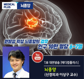 단국대병원 이상구 교수