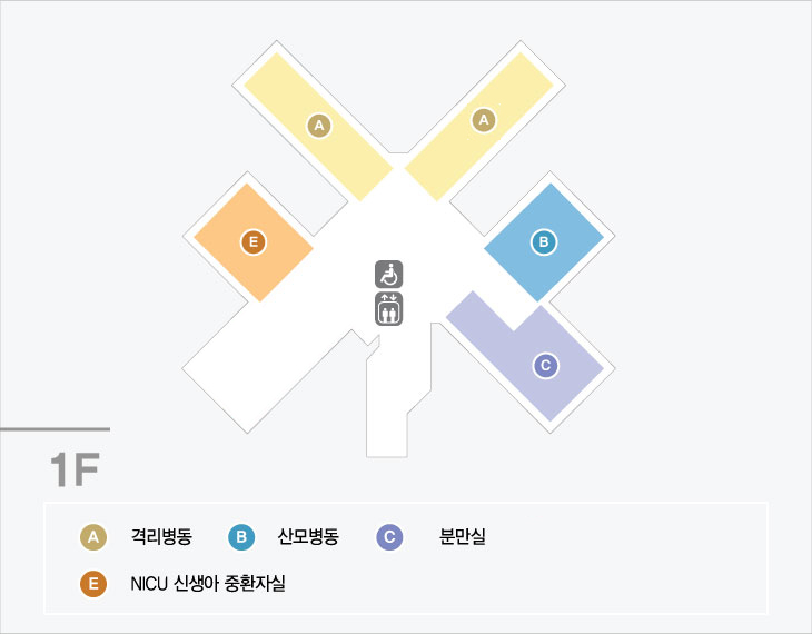 병동1층안내도