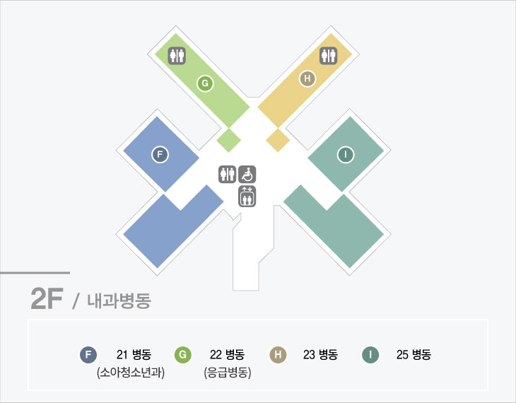 병동2층안내도