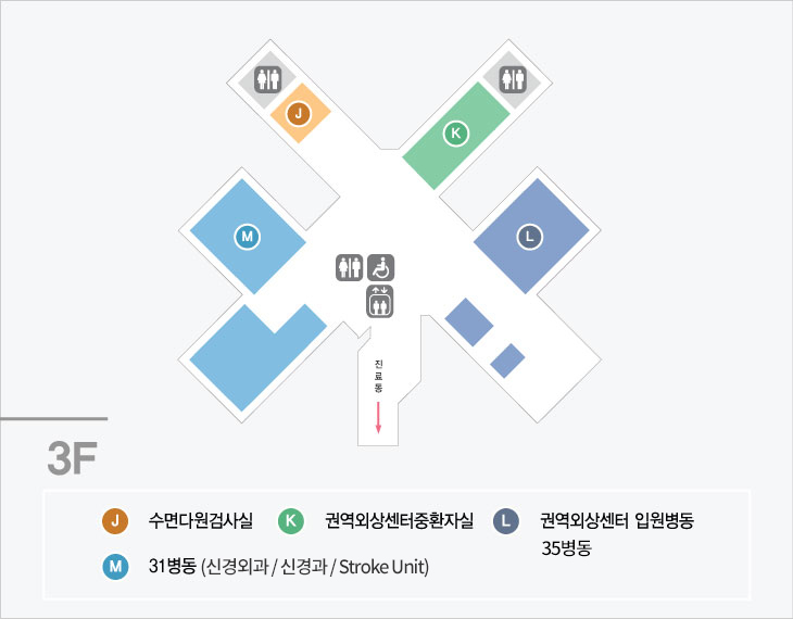 병동3층안내도