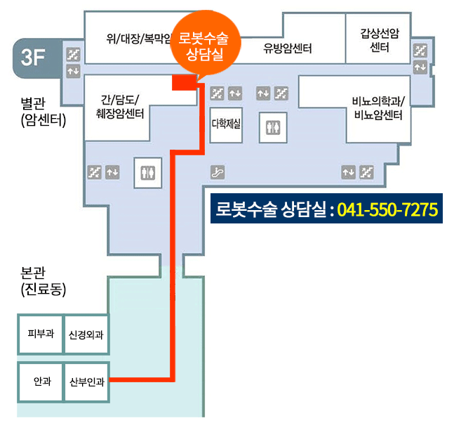 산부인과에서 찾아오시는 길