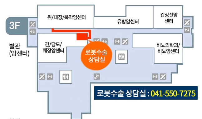 위장관센터에서 찾아오시는 길
