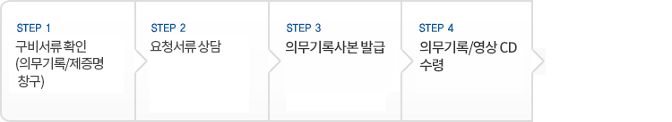 외래