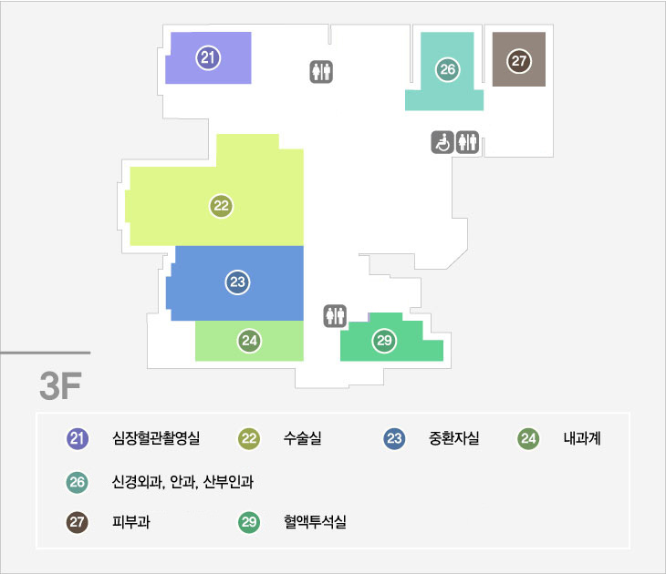 진료동3층안내도