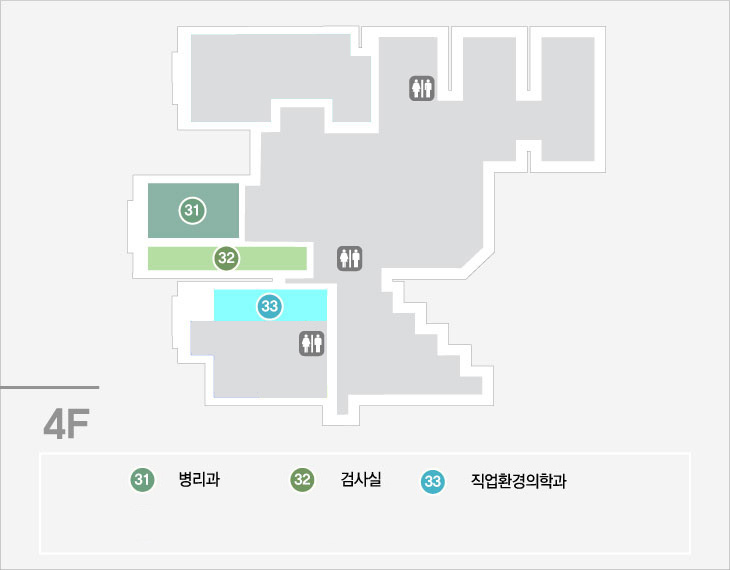 진료동4층안내도