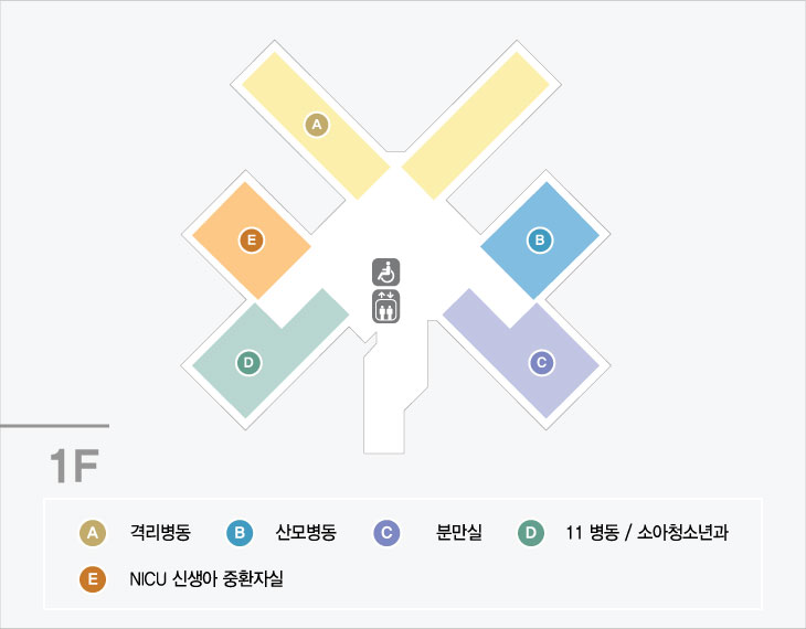 병동1층안내도