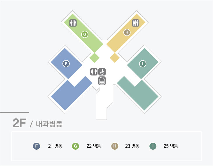 병동2층안내도